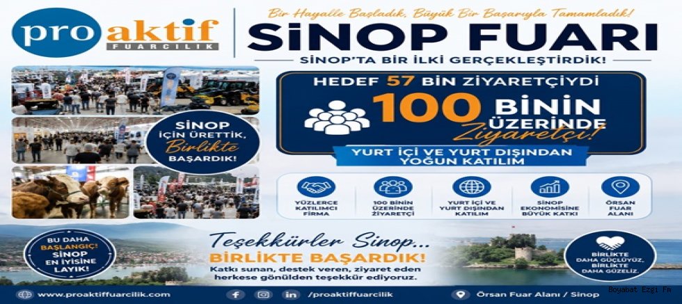  HÜSEYİN ŞAHİN VE PROAKTİF FUARCILIK’IN BÜYÜK BAŞARISI